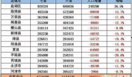 彩城视频爆料大全最新版,揭秘最新热门事件与幕后真相
