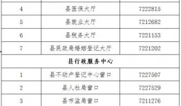莲花县今日爆料信息查询