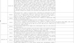 南京游客爆料视频大全最新