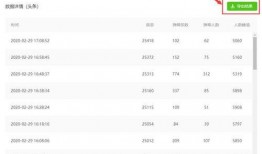 娱乐吃瓜直播怎样加入,揭秘娱乐吃瓜直播的加入之道