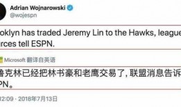 最新爆料篮网交易信息,最新爆料揭示神秘交易对象