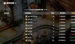 棕色尘埃2最新爆料