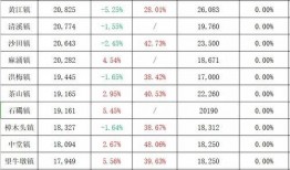 彩城视频爆料大全最新版,揭秘最新热门事件与幕后真相
