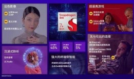 骁龙7gen1最新爆料,性能突破，引领中端市场新潮流