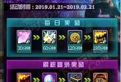 dnf春节内容爆料最新,福利活动亮点抢先看