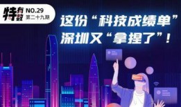 深圳爆料热点新闻视频,最新爆料视频揭秘事件真相