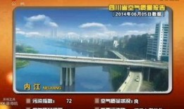 sctv5直播在线观看,锁定SCTV5精彩瞬间