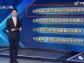 安丘最新爆料新闻报道网,揭秘事件背后惊人真相