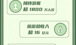 瓶子爆料最近新闻报道是真的吗,近期新闻报道真实性揭秘