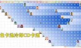 3.2卡池爆料最新,新角色与秘境探险，揭秘游戏新篇章